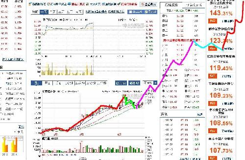 新澳門(mén)開(kāi)獎(jiǎng)走勢(shì)圖，深度解析與策略探討，澳門(mén)彩票走勢(shì)深度解析與策略探討，新開(kāi)獎(jiǎng)走勢(shì)圖概覽