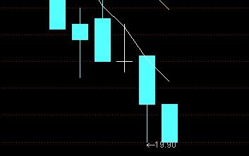 關于股票行情分析，002316股票的最新動態(tài)及前景展望，股票行情分析，002316股票最新動態(tài)及前景展望