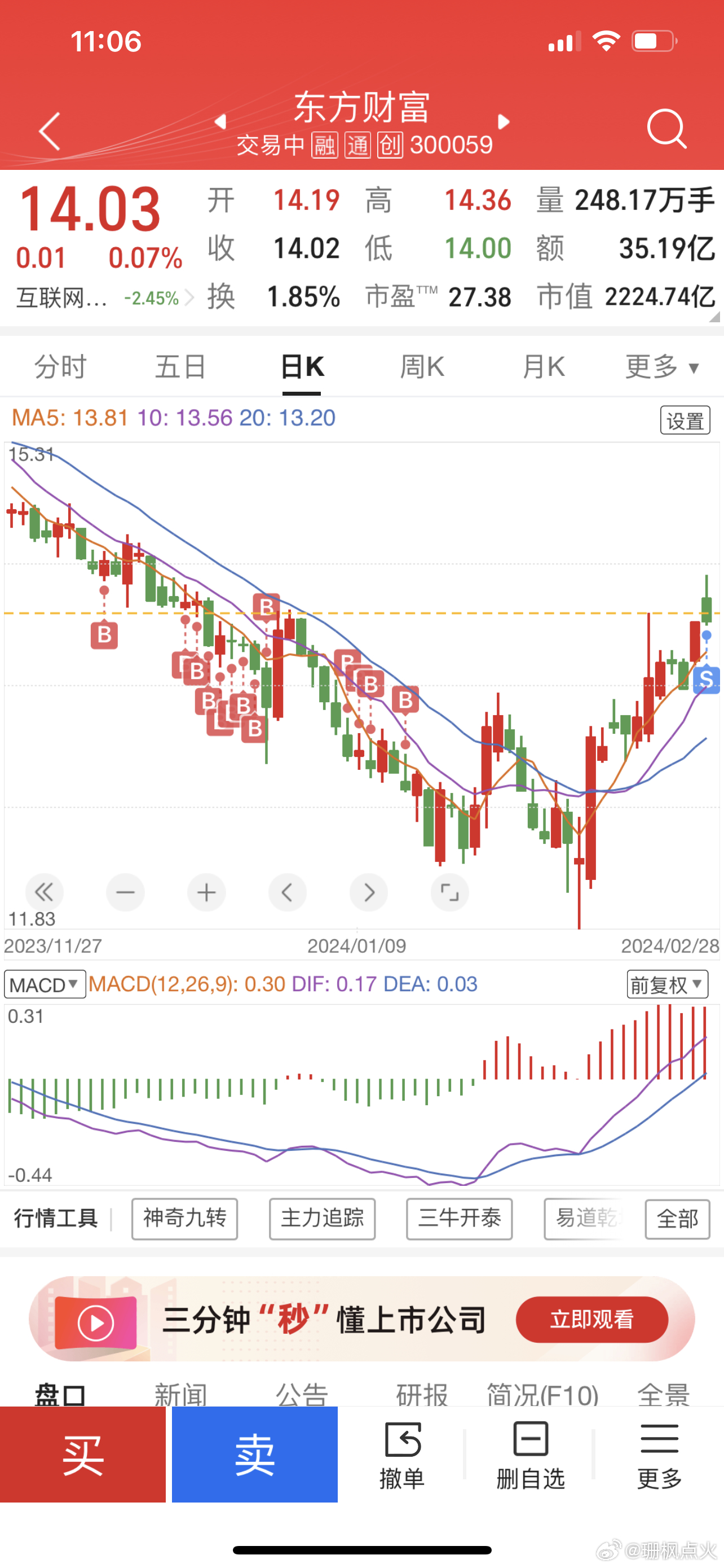 揭秘東方財富網(wǎng)股票代碼000751的奧秘，東方財富網(wǎng)股票代碼000751深度解析