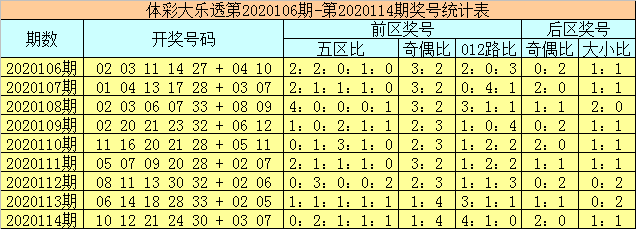 新澳門彩歷史開獎記錄走勢圖香港，探索彩票背后的秘密與策略分析，彩票背后的秘密與策略分析，新澳門彩歷史開獎記錄走勢圖與香港彩票研究