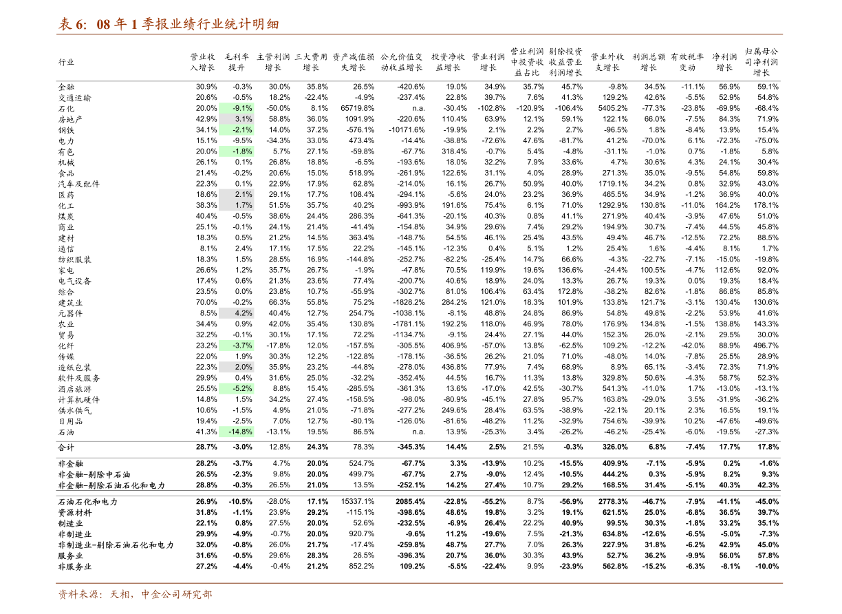 關于股票行情分析，600660股票的走勢與前景展望，股票行情分析，600660股票走勢及前景展望