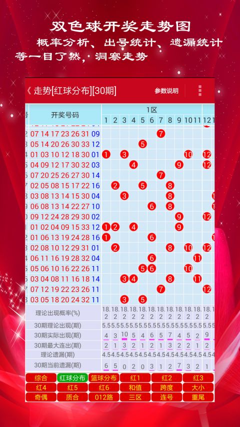 新澳門彩出號綜合走勢近50期，深度分析與預(yù)測，澳門彩近50期出號綜合走勢深度分析與預(yù)測