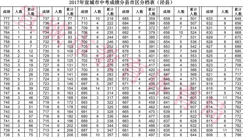 澳門開獎(jiǎng)結(jié)果及開獎(jiǎng)記錄表013深度解析，澳門開獎(jiǎng)結(jié)果及記錄表013期深度解析