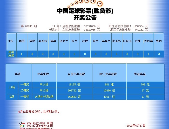 足彩開獎結(jié)果及獎金查詢——全方位解析與實用指南，足彩開獎結(jié)果及獎金查詢詳解，全方位解析與實用指南