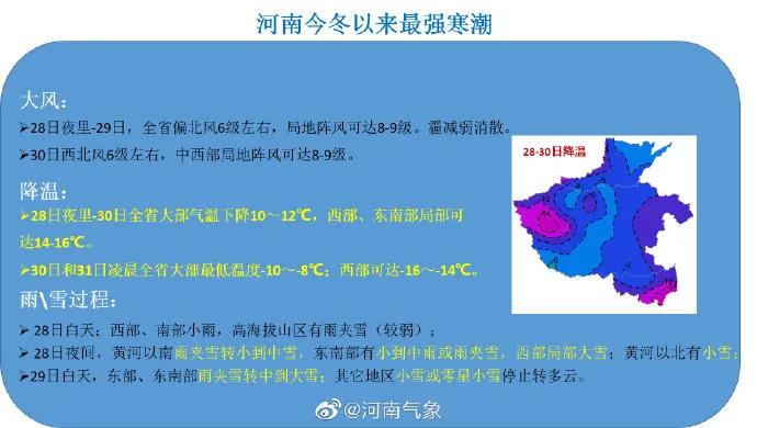 河南將迎來(lái)大范圍雨雪，氣象預(yù)測(cè)與應(yīng)對(duì)準(zhǔn)備，河南大范圍雨雪來(lái)襲，氣象預(yù)測(cè)與應(yīng)對(duì)準(zhǔn)備啟動(dòng)