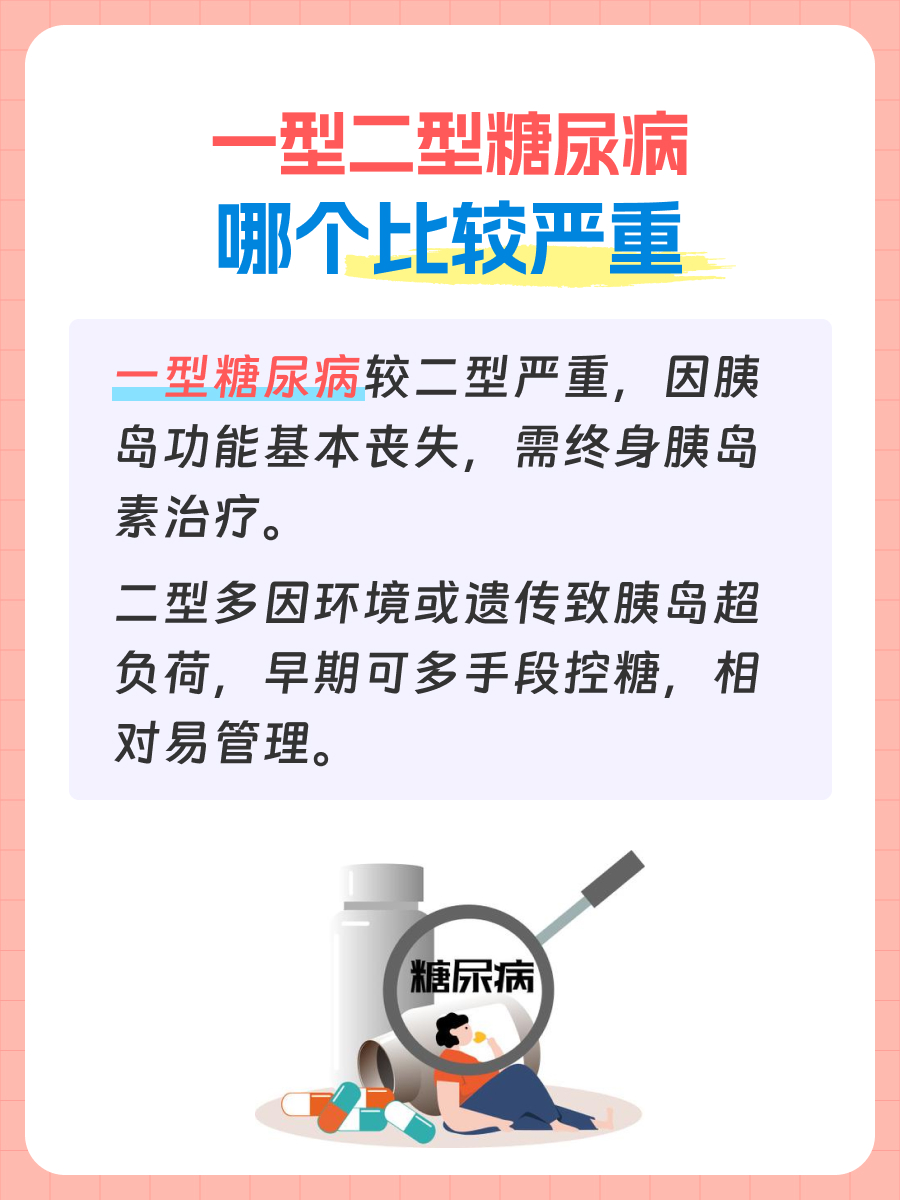 糖尿病，并非逐年惡化，科學管理是關鍵，糖尿病管理科學之道，預防惡化重于年，科學管理是關鍵