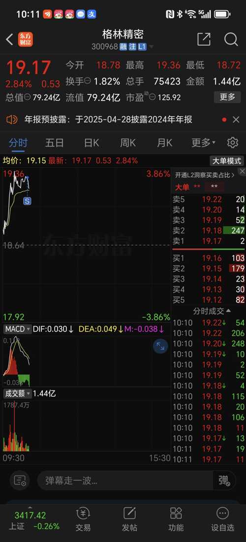 探索300968股吧的獨特魅力與機遇，揭秘300968股吧，獨特魅力與無限機遇