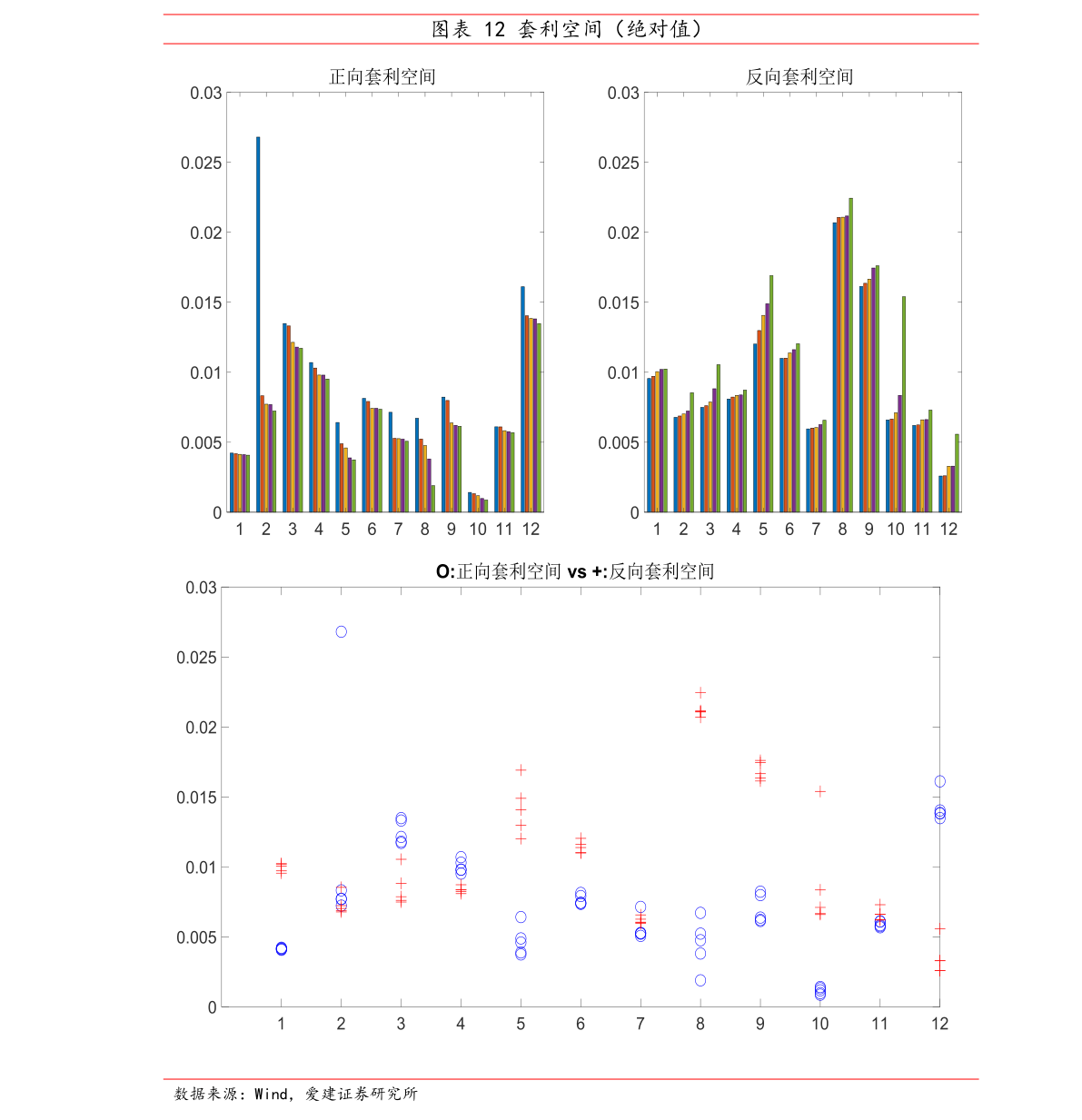 湖南投資股吧，探索股市新機(jī)遇，掌握財(cái)富增長(zhǎng)新動(dòng)力（關(guān)鍵詞，000548），湖南投資股吧，探索股市新機(jī)遇，關(guān)鍵詞000548引領(lǐng)財(cái)富增長(zhǎng)之路