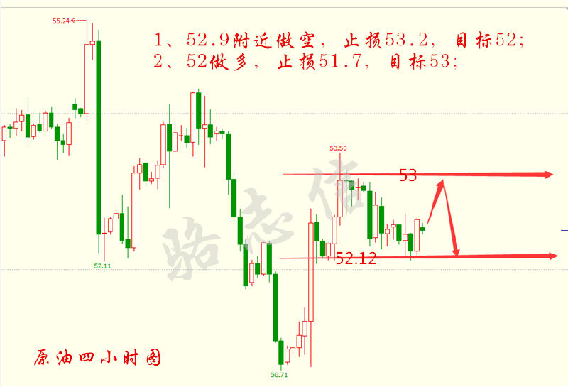 新澳門綜合走勢圖，探索與解讀，新澳門綜合走勢圖，深度探索與解讀