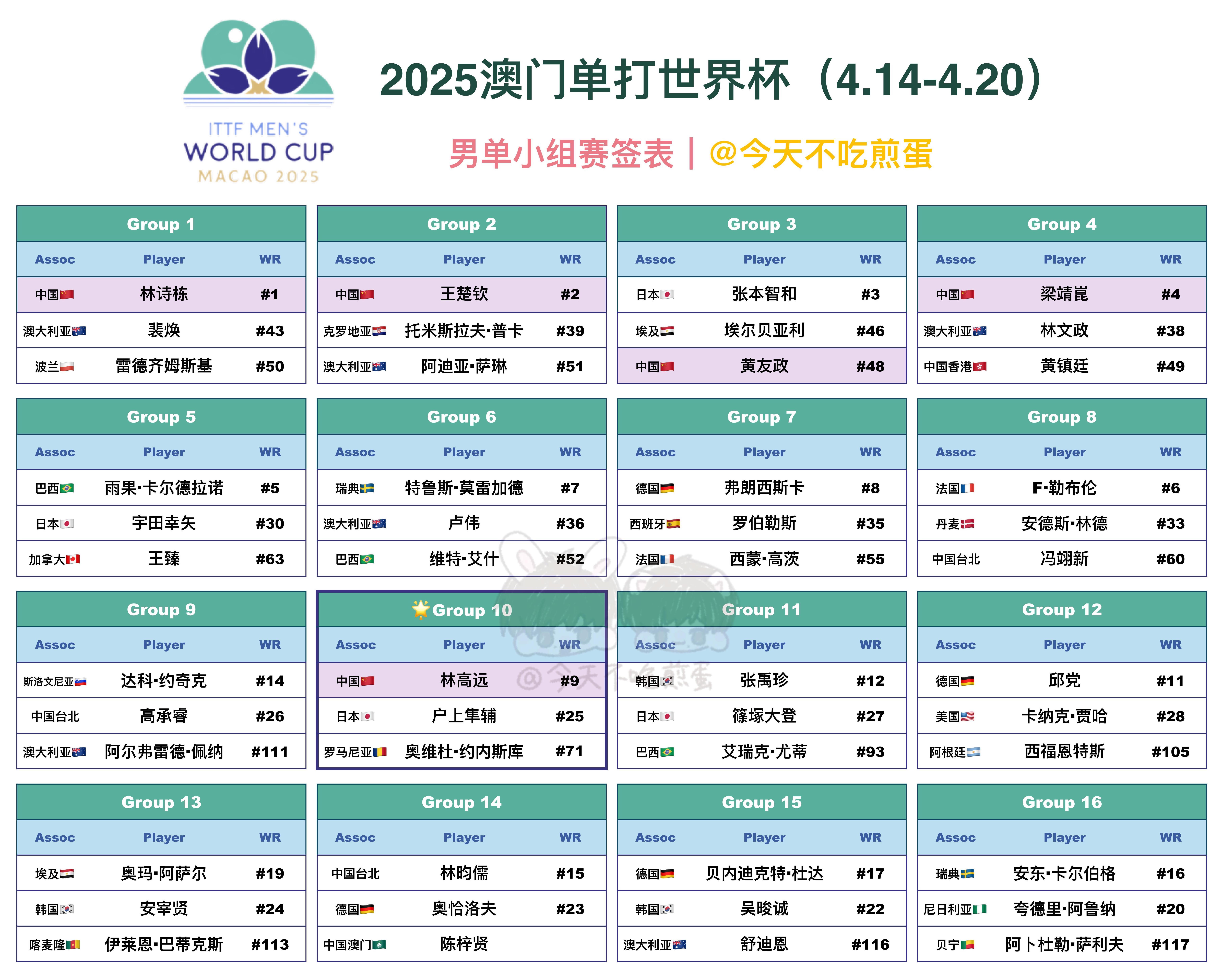 澳門(mén)天天彩的未來(lái)展望，走向繁榮的2025年，澳門(mén)天天彩展望2025，繁榮之路，未來(lái)可期