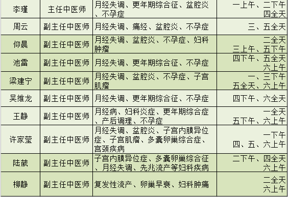 省中醫(yī)院預(yù)約掛專家號，一站式指南與策略，省中醫(yī)院預(yù)約專家號一站式指南
