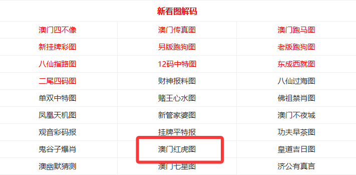 澳門六下彩開獎(jiǎng)結(jié)果地址，最新開獎(jiǎng)信息、走勢(shì)分析與預(yù)測(cè)，澳門六下彩最新開獎(jiǎng)信息、走勢(shì)分析與預(yù)測(cè)及開獎(jiǎng)結(jié)果地址揭秘