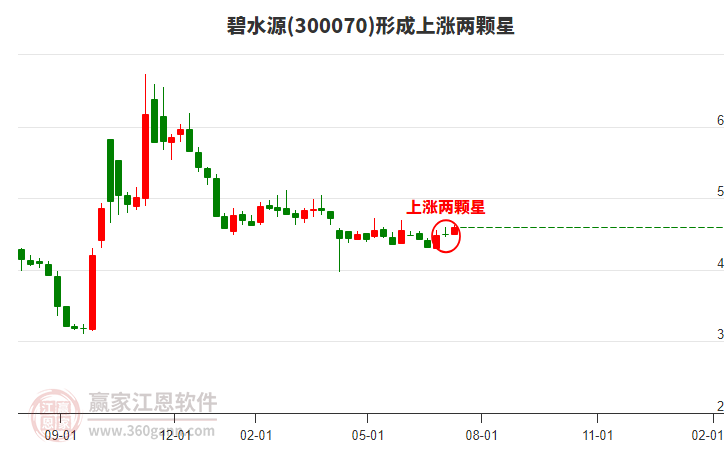 碧水源股票，投資潛力與市場前景分析，碧水源股票投資潛力與市場前景深度解析