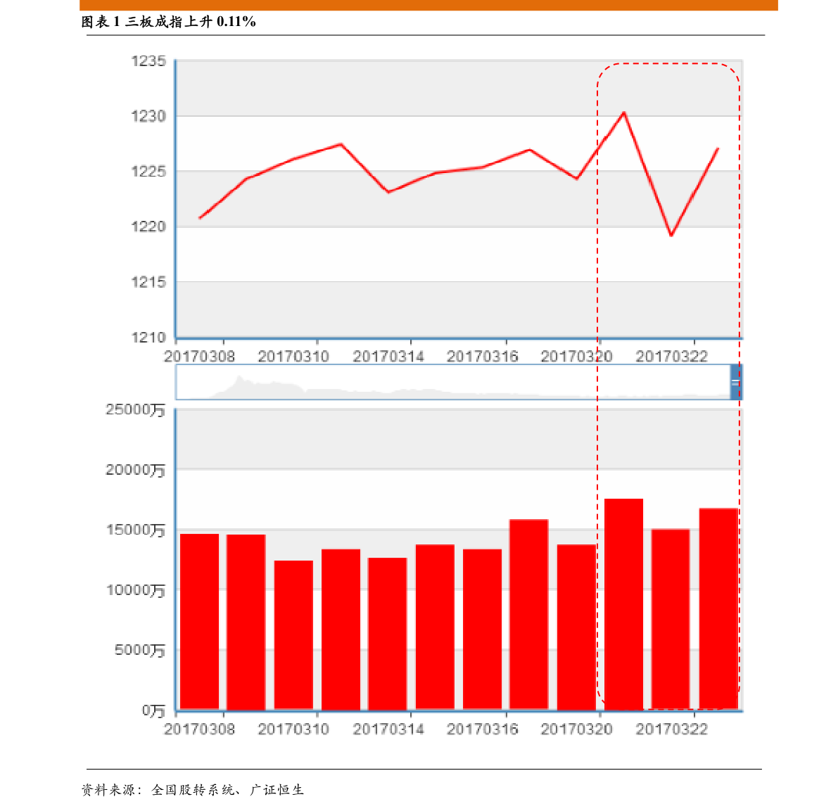 關(guān)于股票行情分析，探索600316股票的動態(tài)與前景展望，股票行情分析，揭秘600316股票動態(tài)及未來前景展望