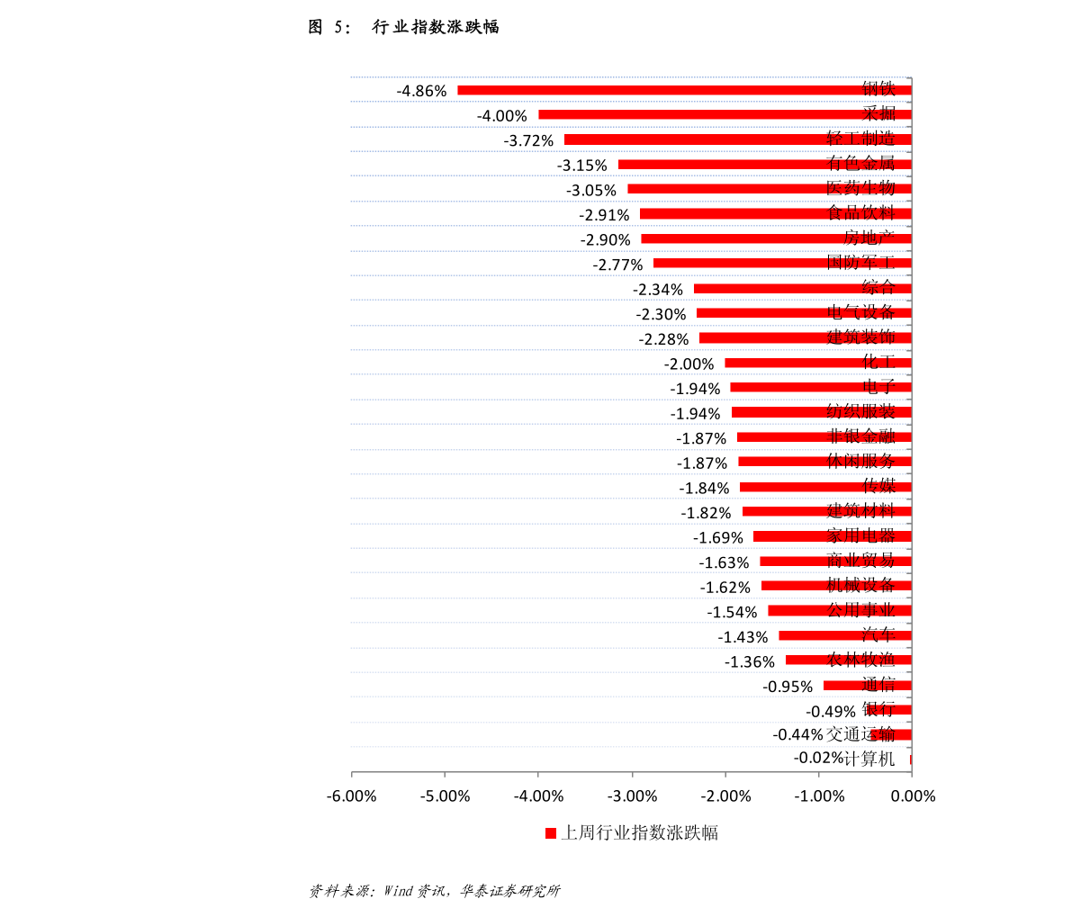 關(guān)于股票行情分析，探索代碼為000801的股票動態(tài)，股票行情分析，揭秘代碼為000801的股票動態(tài)