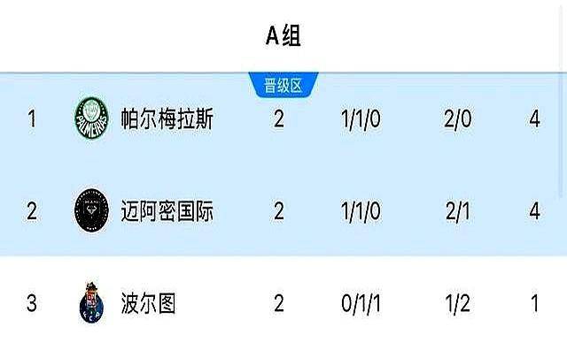 澳門(mén)彩票開(kāi)獎(jiǎng)結(jié)果記錄，探索未來(lái)的預(yù)測(cè)與策略（2025年展望），澳門(mén)彩票未來(lái)展望，開(kāi)獎(jiǎng)結(jié)果記錄與預(yù)測(cè)策略（2025年展望）