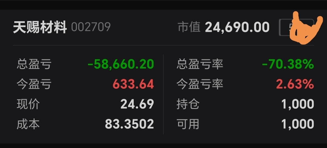 天賜材料股票股吧深度解析，天賜材料股票深度解析與股吧探討