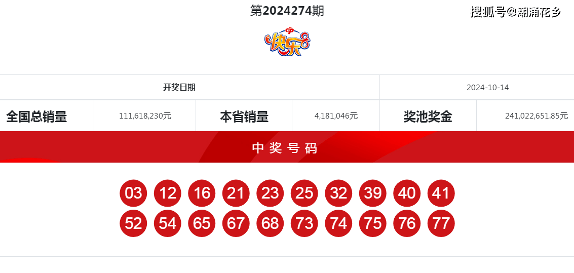 王中王4487一肖中特，揭秘彩票背后的秘密與策略，揭秘彩票背后的秘密與策略，王中王4487一肖中特解析