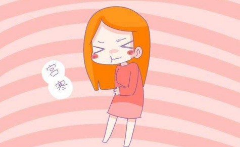 如何判斷自己是否宮寒——深入了解宮寒癥狀與診斷方法，深入了解宮寒，如何判斷自身癥狀與診斷方法