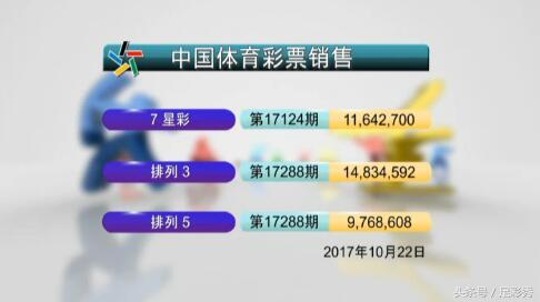 澳門(mén)彩票，揭秘050最快開(kāi)獎(jiǎng)結(jié)果，澳門(mén)彩票揭秘，快速開(kāi)獎(jiǎng)結(jié)果盡在掌握